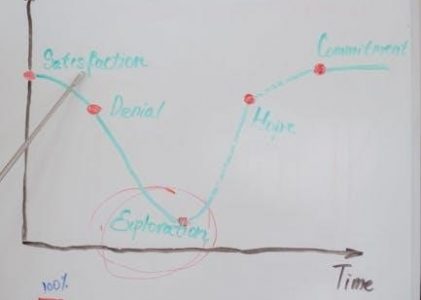 100 mile cycle training plan pdf